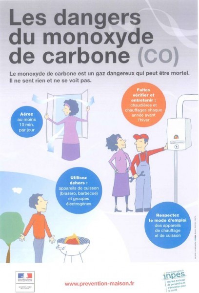 Les dangers du monoxyde de carbone